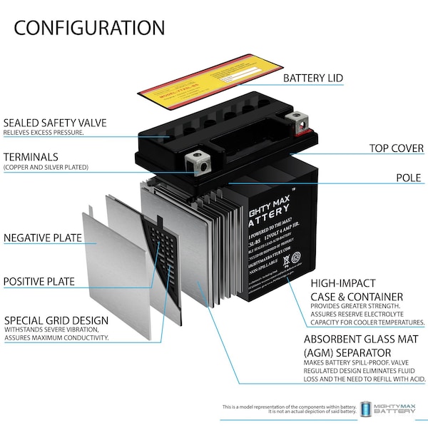 Replacement Battery For Guangdong Kejian With 12V 1Amp Charger